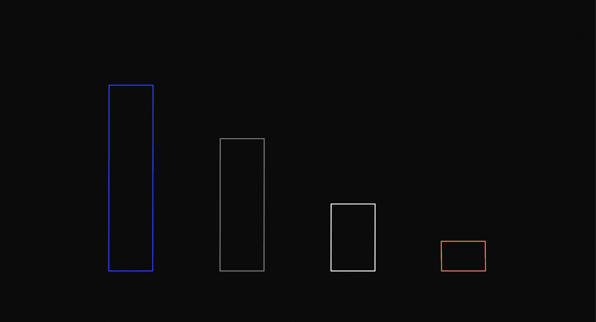 Modal video thumbnail